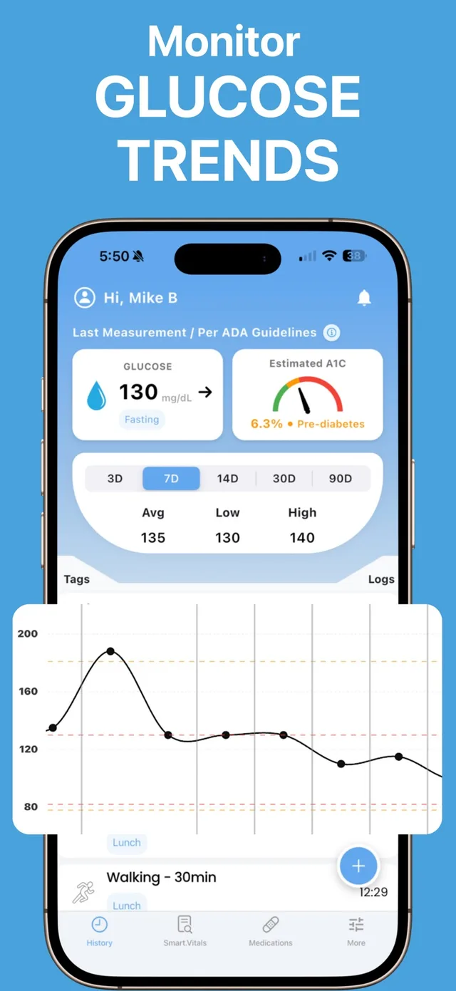 Free Blood Sugar Monitor ivita App Store screenshot 2 of 5
