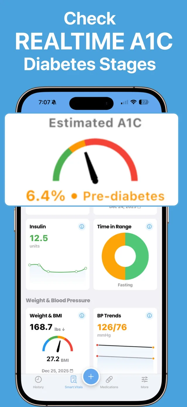 Free Blood Sugar Monitor ivita App Store screenshot 3 of 5